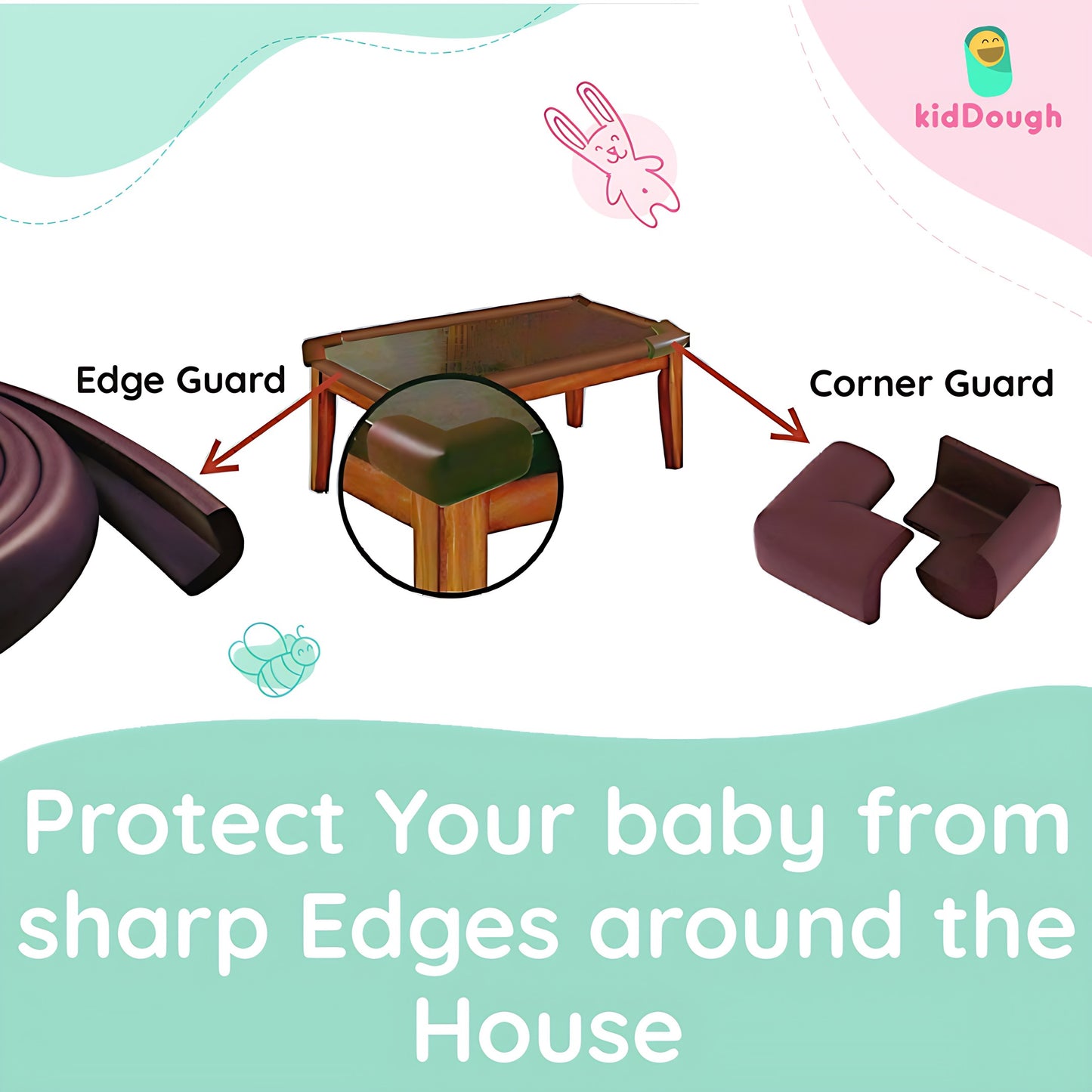 Kiddough Baby Safety Proofing Kit - 2 Meters Safety Strip + 5 Safety Locks + 4 Corner Guards + 6 Socket Guards