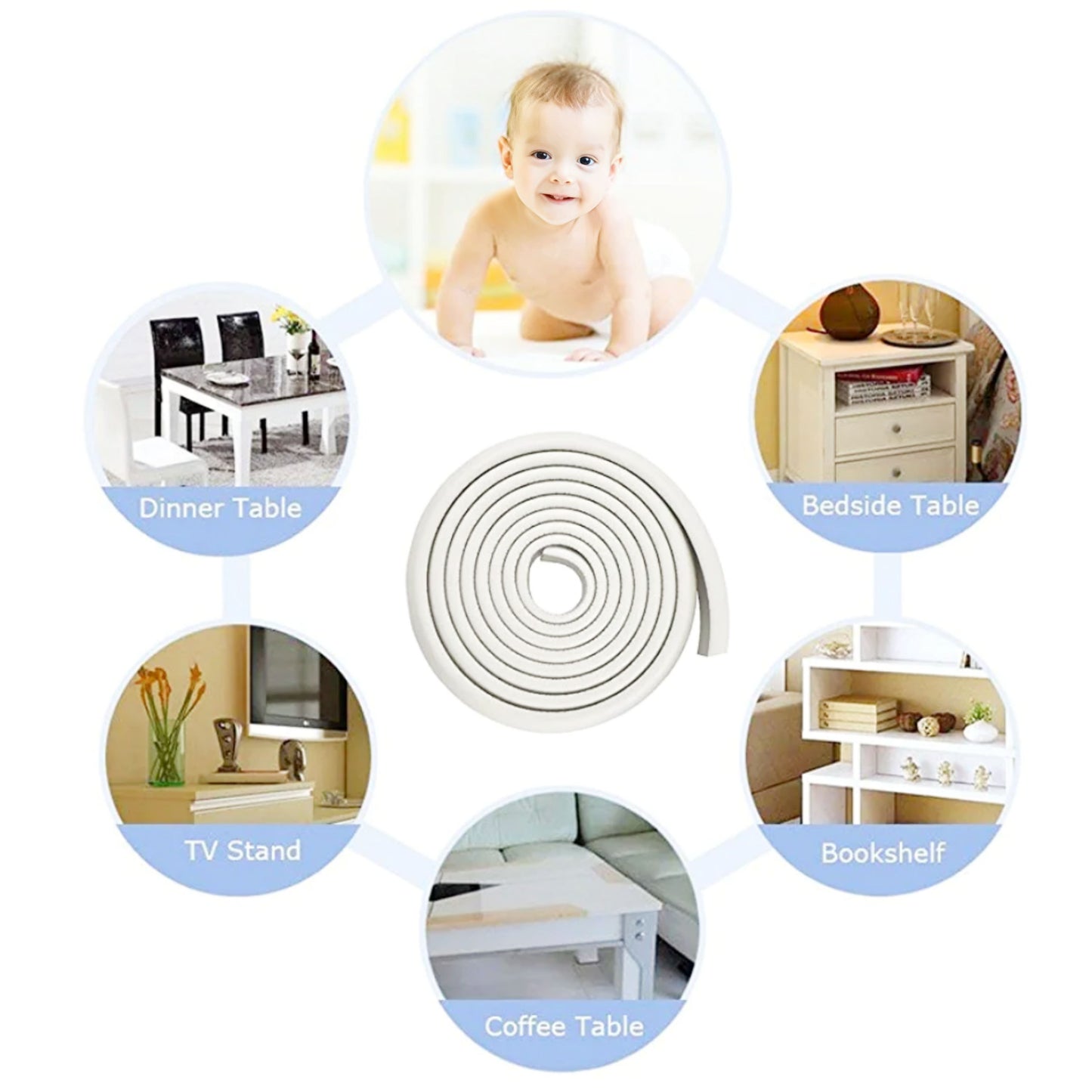 Kiddough Baby Proofing Furniture Edge And Corner Protector - 5 Mtrs Edge + 8 Corner Guards