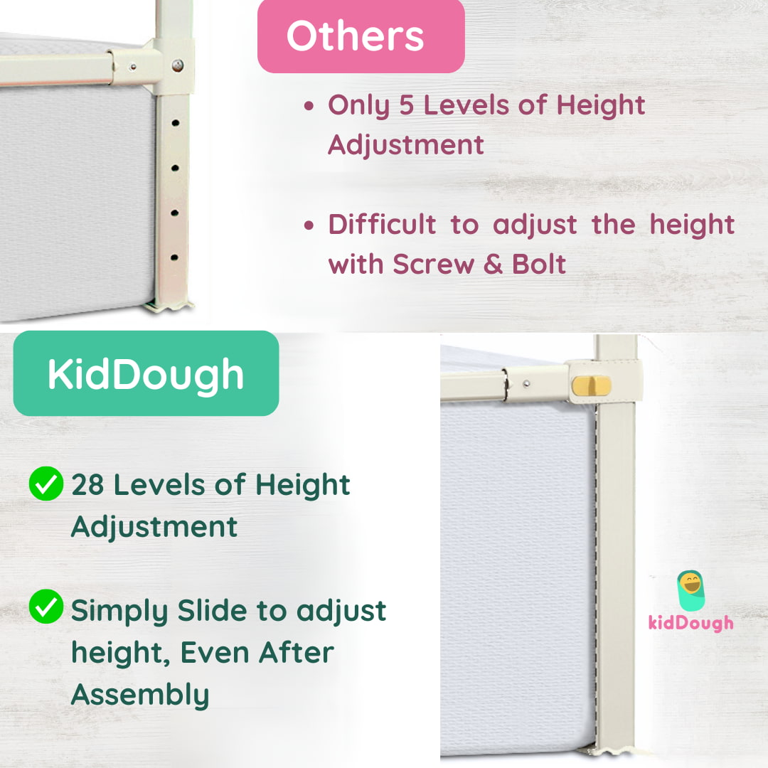 Kiddough Bed Railing for Baby Safety (6ft*5ft, Two Side, Grey)