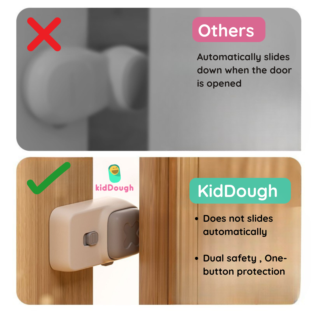 KidDough Baby Finger Pinch Door Stopper, Double Safety Lock-(1 Piece)