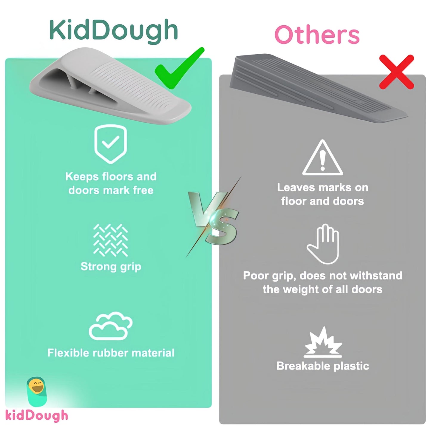 KidDough Door Stopper Wedge for Baby Safety, Non Slip Rubber Door Stoppers with Powerful Gripping, Work on Any Surface, 2 Pieces