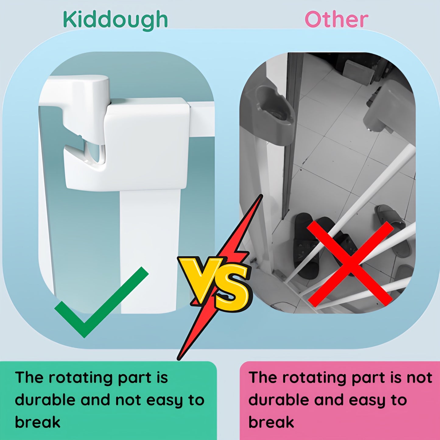 Kiddough Baby Safety Gate - (124-131cms Adjustable Width Coverage)