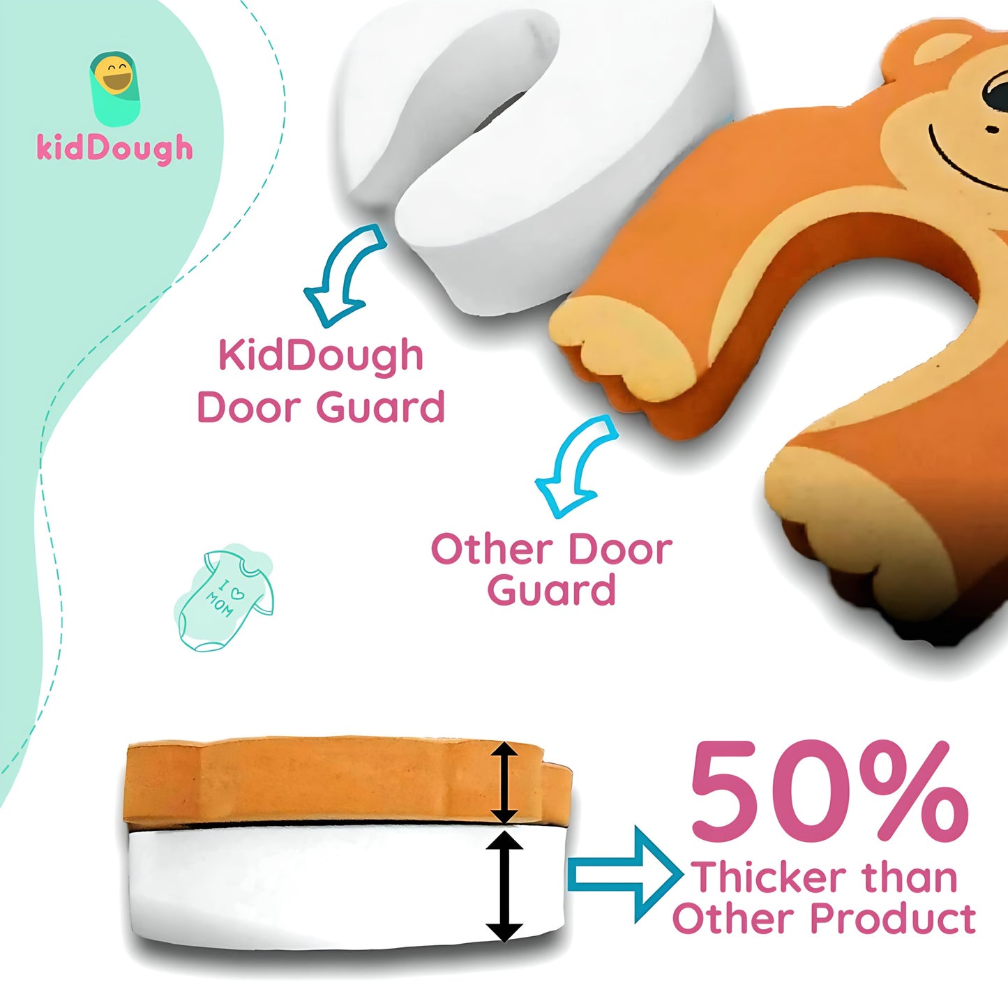 Kiddough Baby Proofing Finger Pinch Door Guard - Pack of 8 C-Shape