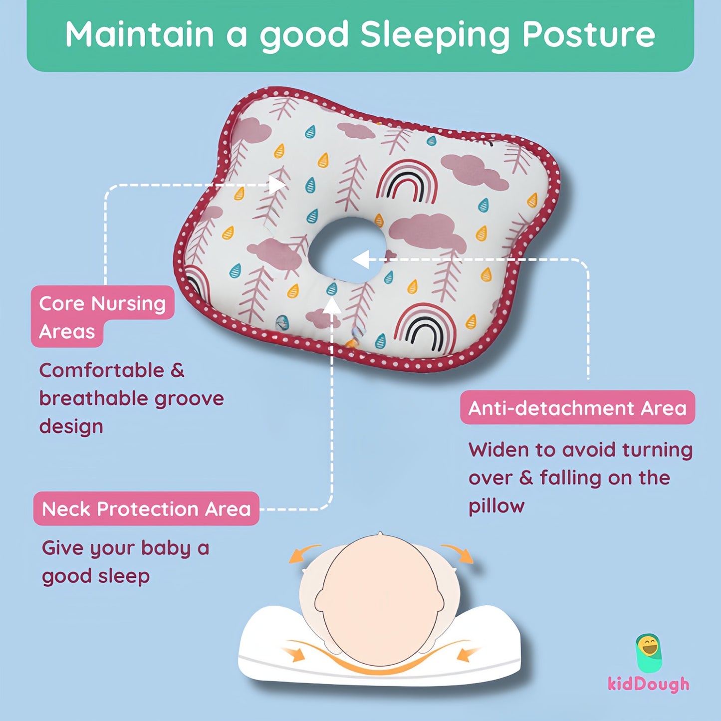 Kiddough Memory Foam Baby Pillow With Organic Cotton Head Shaping Pillow | Sleeping Pillow For Kids & Toddlers