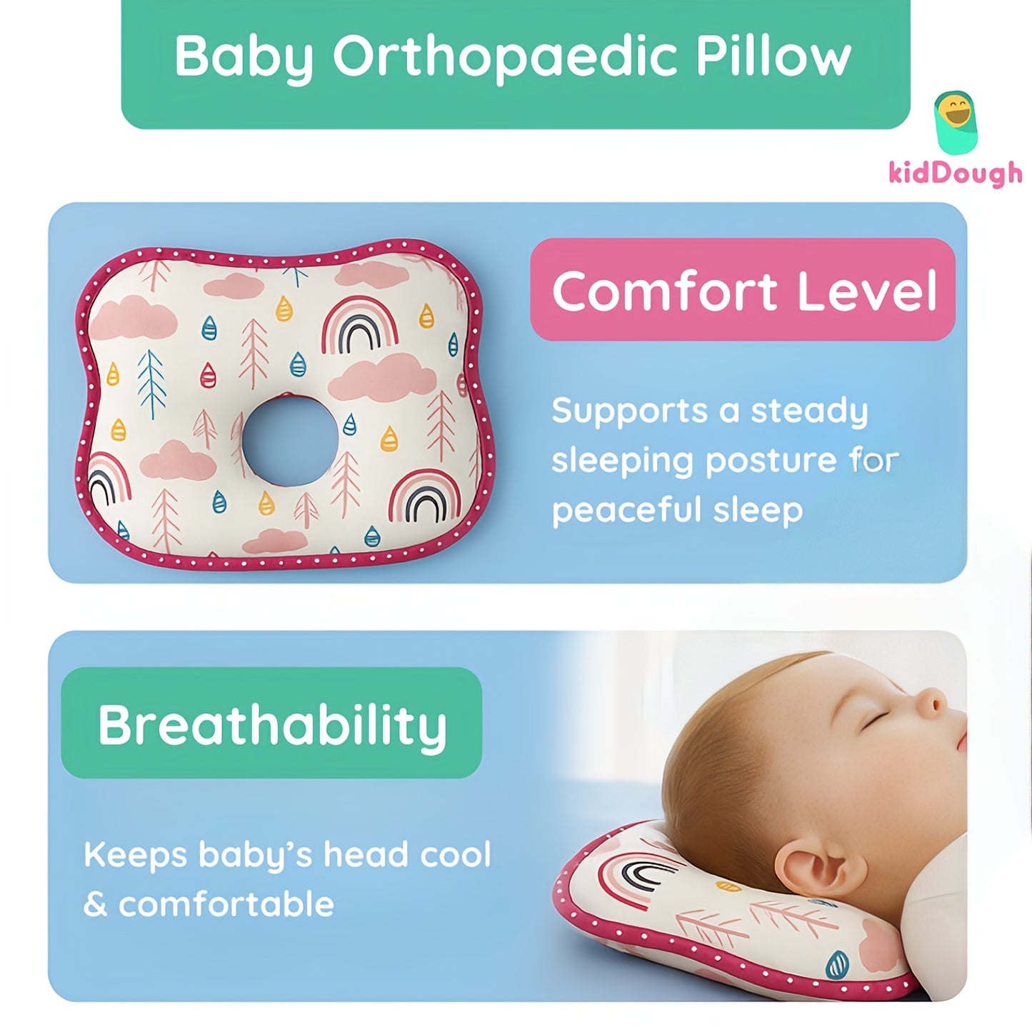 Kiddough Memory Foam Baby Pillow With Organic Cotton Head Shaping Pillow | Sleeping Pillow For Kids & Toddlers