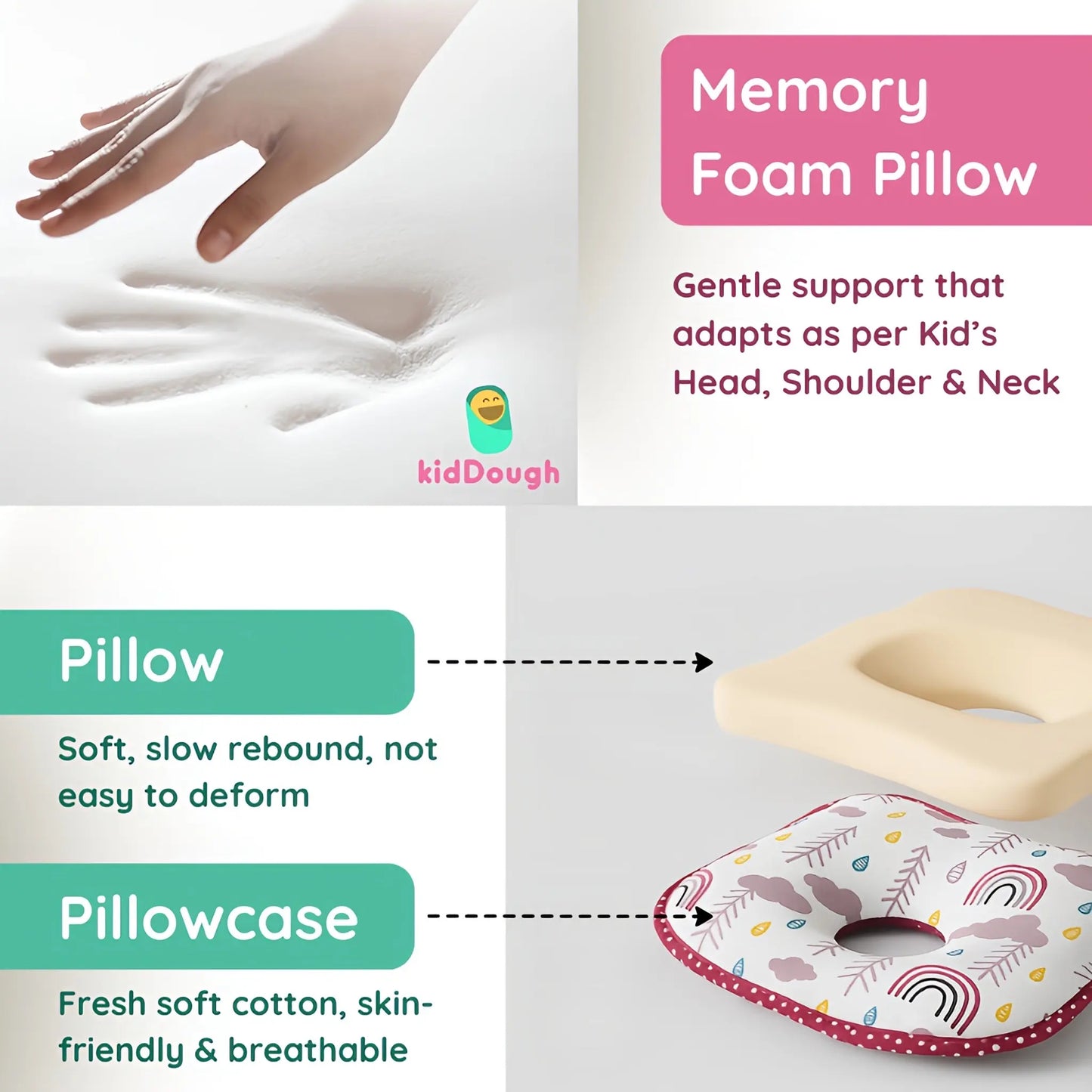 Kiddough Memory Foam Baby Pillow With Organic Cotton Head Shaping Pillow | Sleeping Pillow For Kids & Toddlers