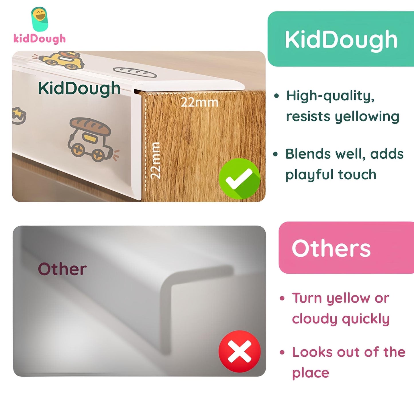 KidDough Baby Proofing Edge Protector, Transparent with Car Print, 2 Metres