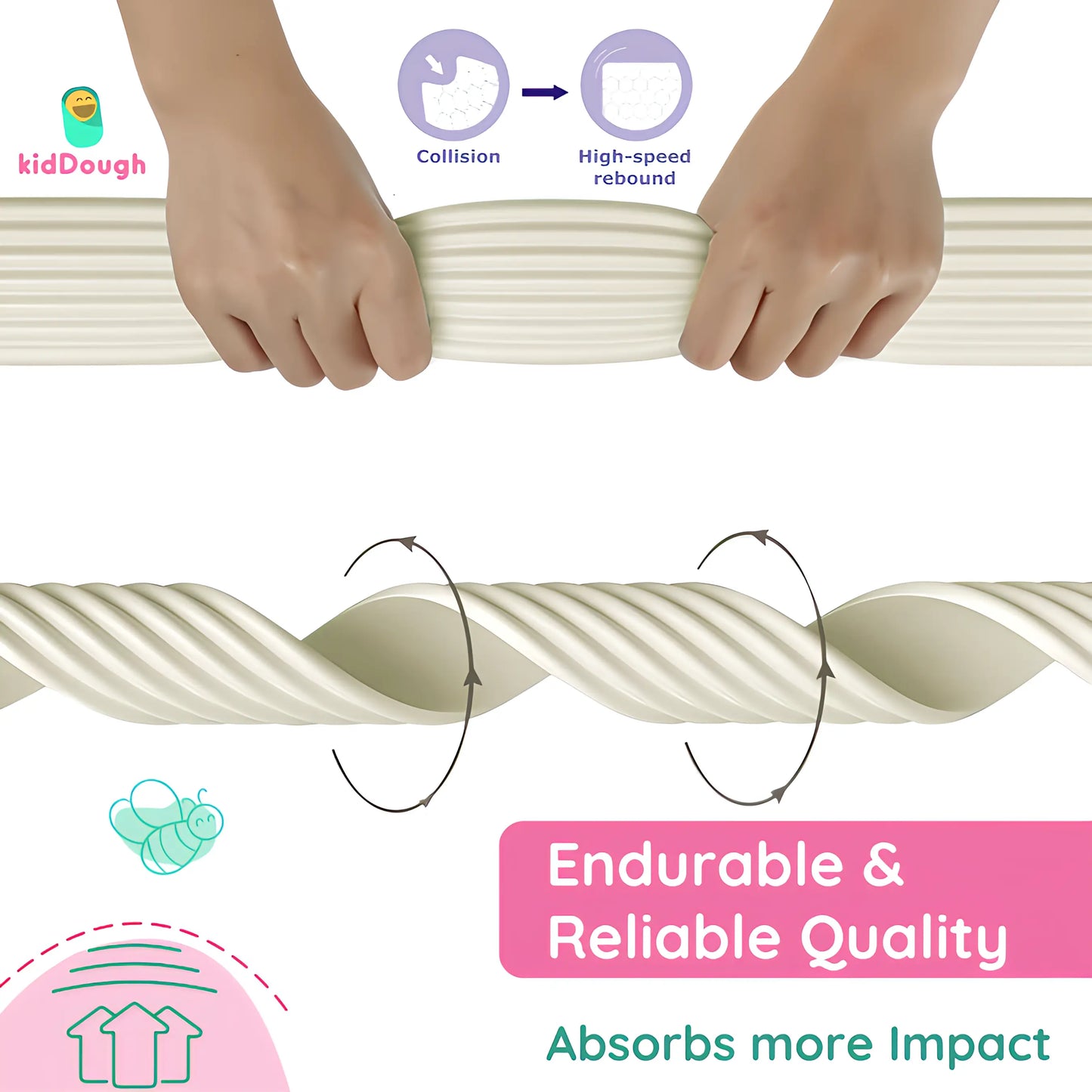 Kiddough Baby Proofing Flat Edge Protector - 2 Mtrs, White