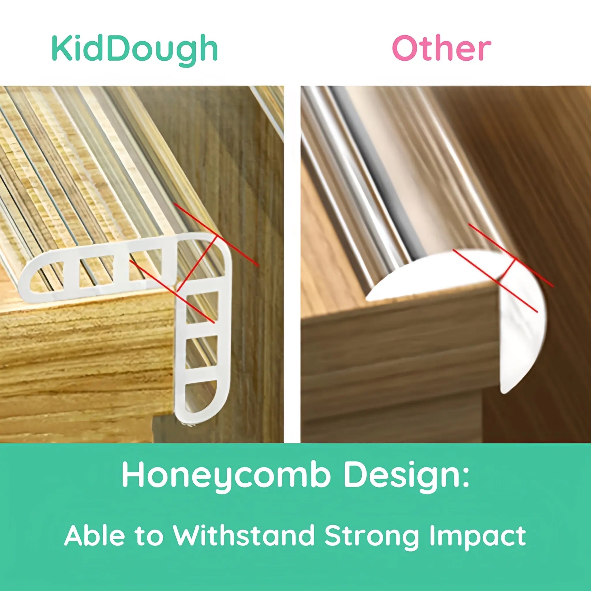 Kiddough Baby Proofing Transparent Edge Protector (2 Meters) with Honeycomb design Secondary image