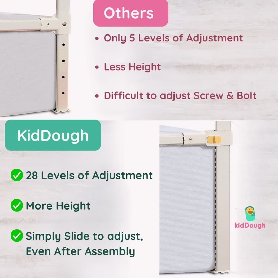 Kiddough Bed Railing for Baby Safety (5.5ft, One Sides, Off-White)