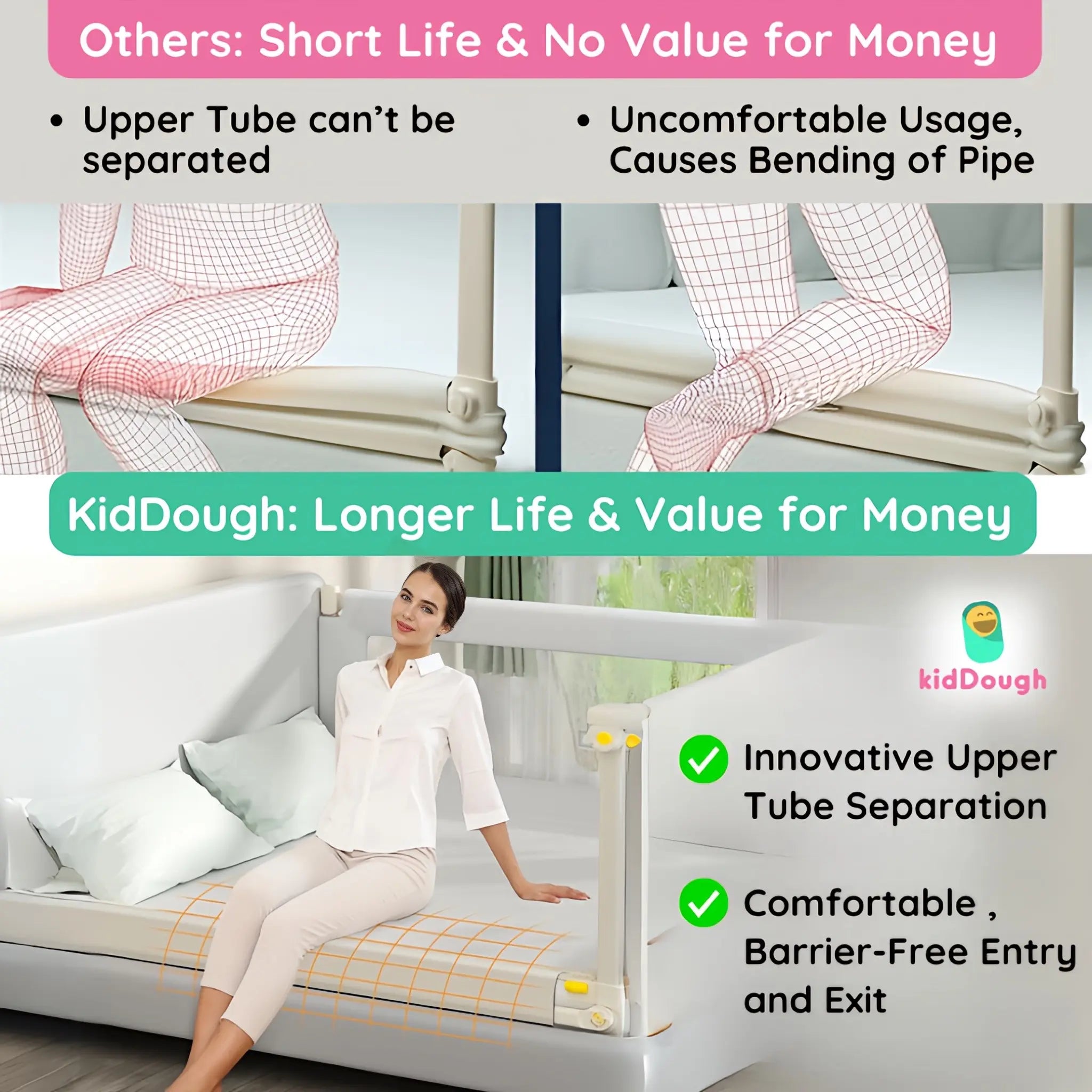 Kiddough Bed Railing for Baby Safety (6.5ft*5ft, Two Sides, Grey)