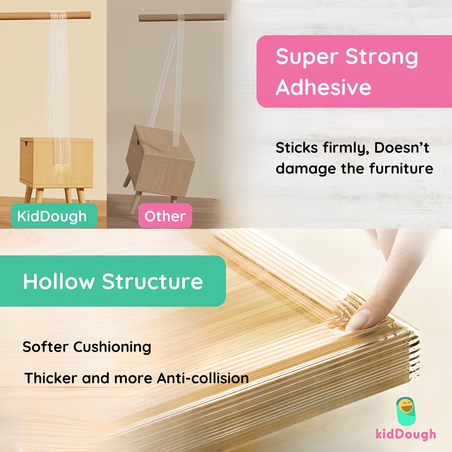 Kiddough Baby Proofing Transparent Edge Protector (2 Meters) with Honeycomb design