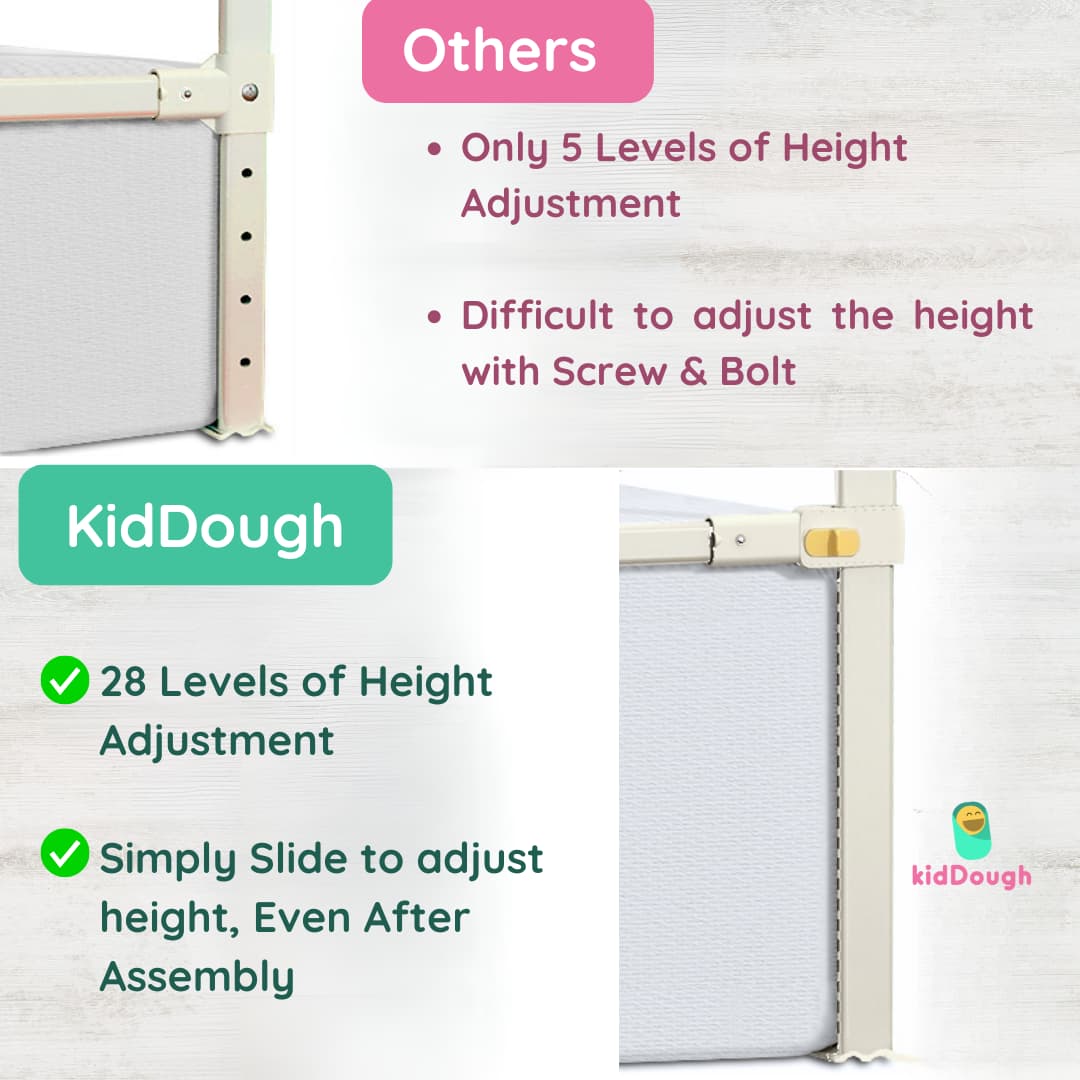 Kiddough Bed Railing for Baby Safety (6.5ft*6ft*6.5ft, Three Sides, Grey)