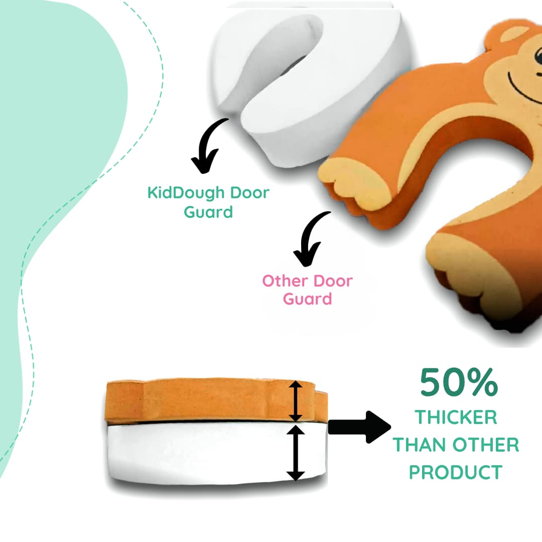 Kiddough Baby Proofing Finger Pinch Door Guard - Pack of 6 White C-Shape