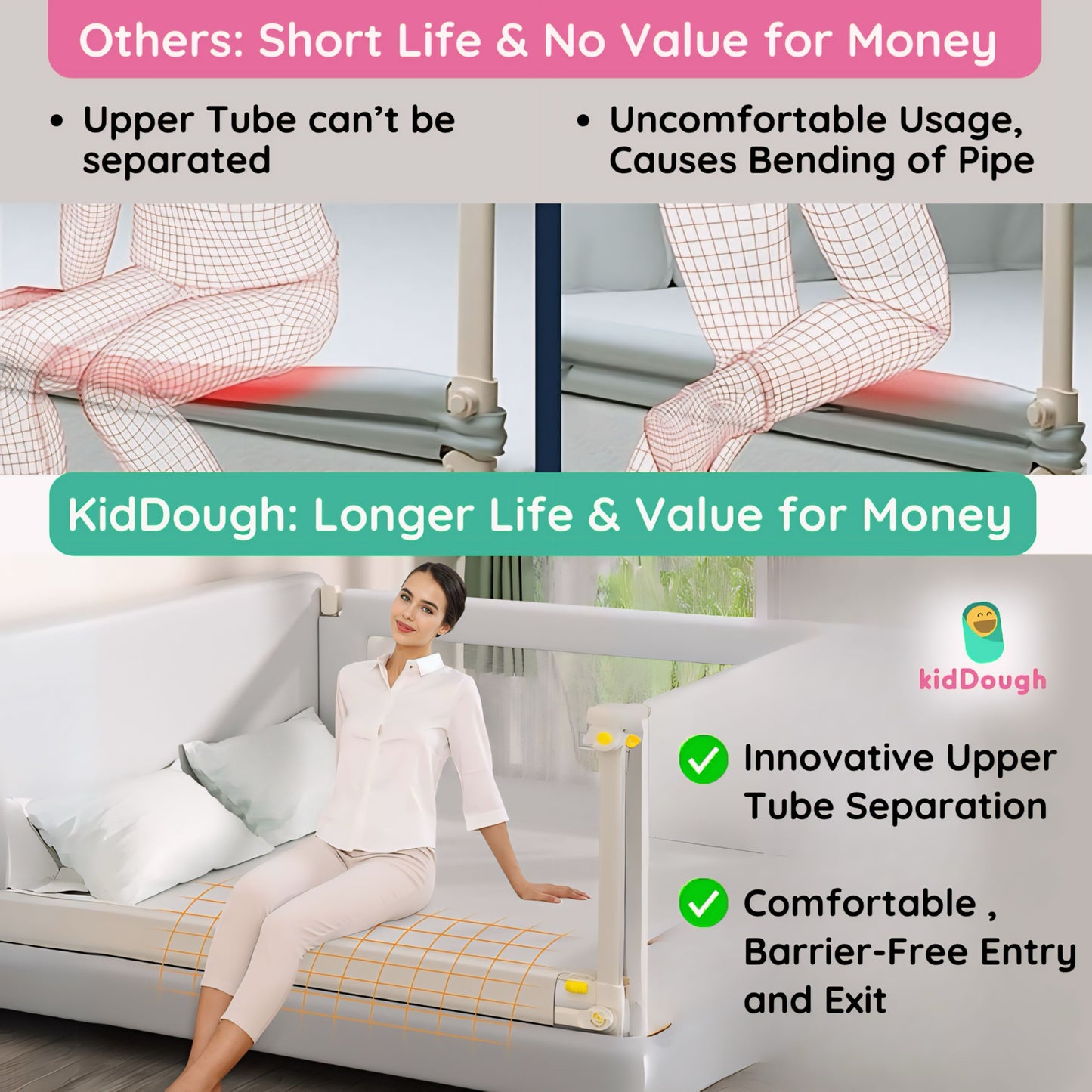 Kiddough Bed Railing for Baby Safety (6.5ft*6ft*6.5ft, Three Sides, Grey)