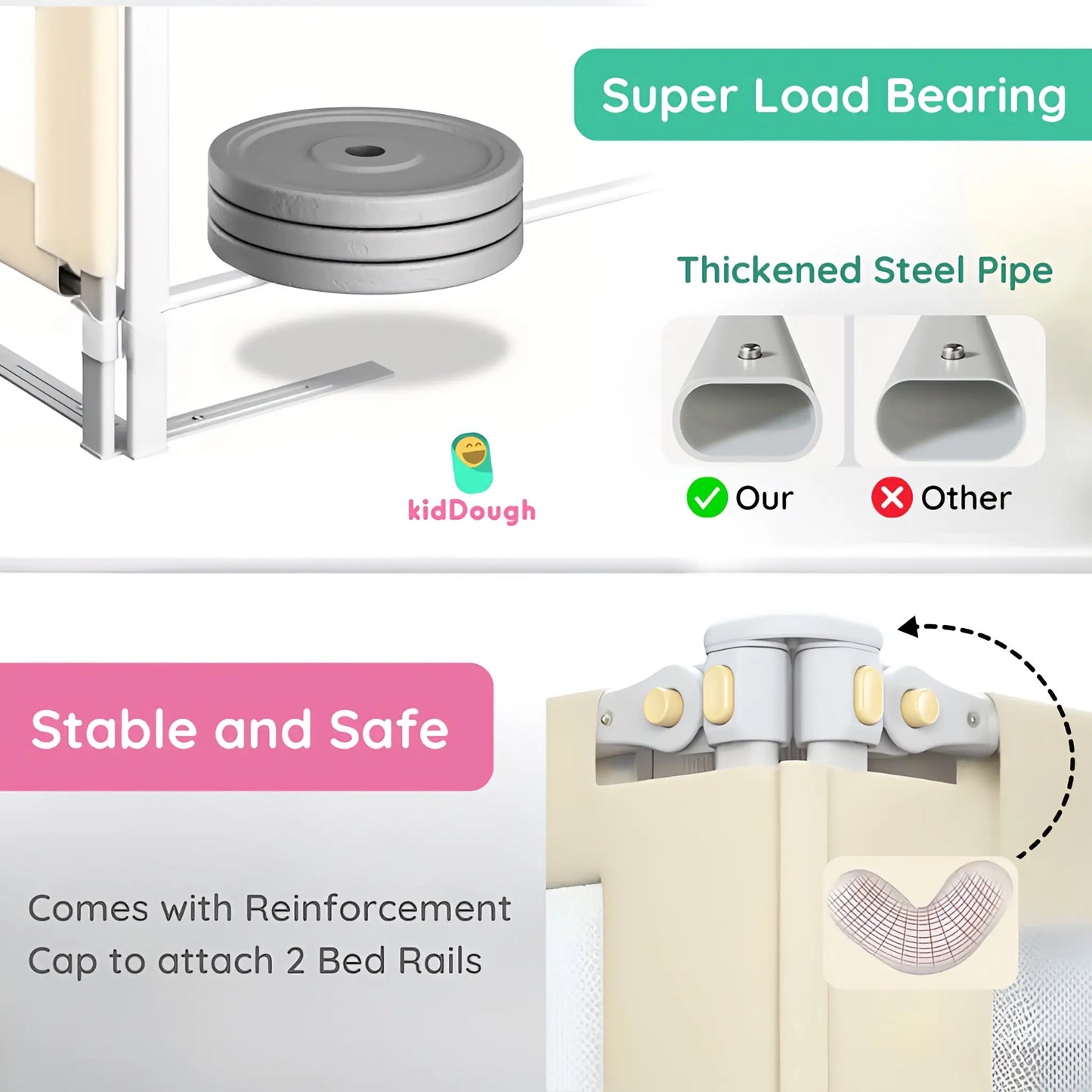 Kiddough Bed Railing for Baby Safety (6.5ft*5ft, Two Side, Off-White)