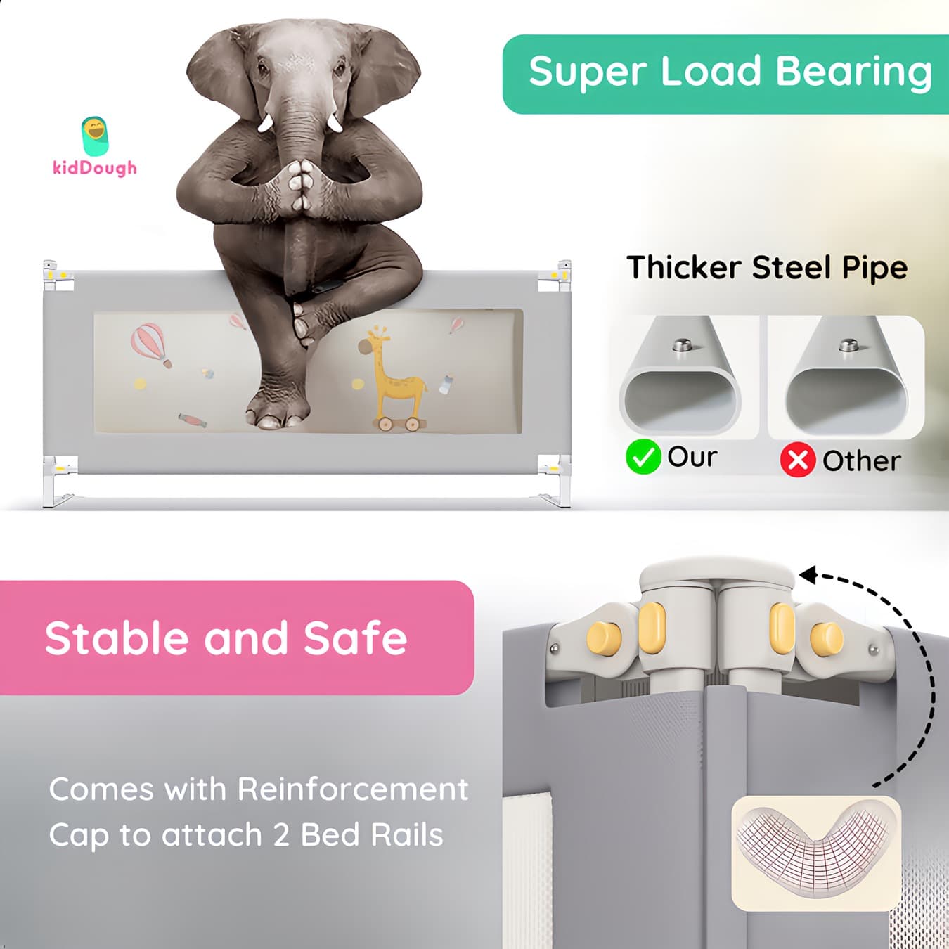Kiddough Bed Railing for Baby Safety (5.5ft One Sides, Grey)