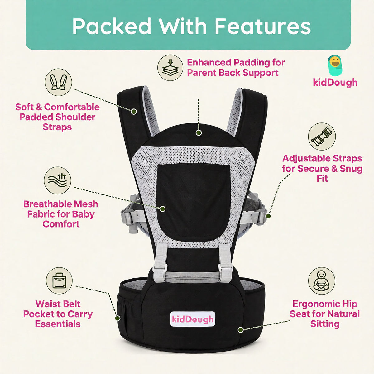 Kiddough Hip Seat Baby Carrier for 0 to 3 yrs with Adjustable Shoulder Straps | Breathable Mesh Fabric | Sling Baby Carrier with Storage Pockets | Adjustable New-Born to Toddler Carrier (Black)