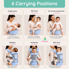 Kiddough Hip Seat Baby Carrier for 0 to 3 yrs with Adjustable Shoulder Straps | Breathable Mesh Fabric | Sling Baby Carrier with Storage Pockets | Adjustable New-Born to Toddler Carrier (Blue)