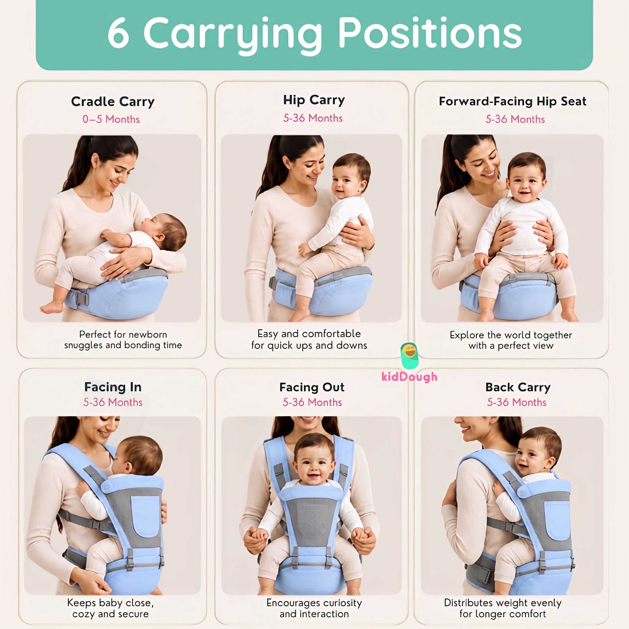 Kiddough Hip Seat Baby Carrier for 0 to 3 yrs with Adjustable Shoulder Straps | Breathable Mesh Fabric | Sling Baby Carrier with Storage Pockets | Adjustable New-Born to Toddler Carrier (Blue)