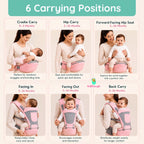 Kiddough Hip Seat Baby Carrier for 0 to 3 yrs with Adjustable Shoulder Straps | Breathable Mesh Fabric | Sling Baby Carrier with Storage Pockets | Adjustable New-Born to Toddler Carrier ( Pink)