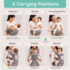 Kiddough Hip Seat Baby Carrier for 0 to 3 yrs with Adjustable Shoulder Straps | Breathable Mesh Fabric | Sling Baby Carrier with Storage Pockets | Adjustable New-Born to Toddler Carrier (Grey)