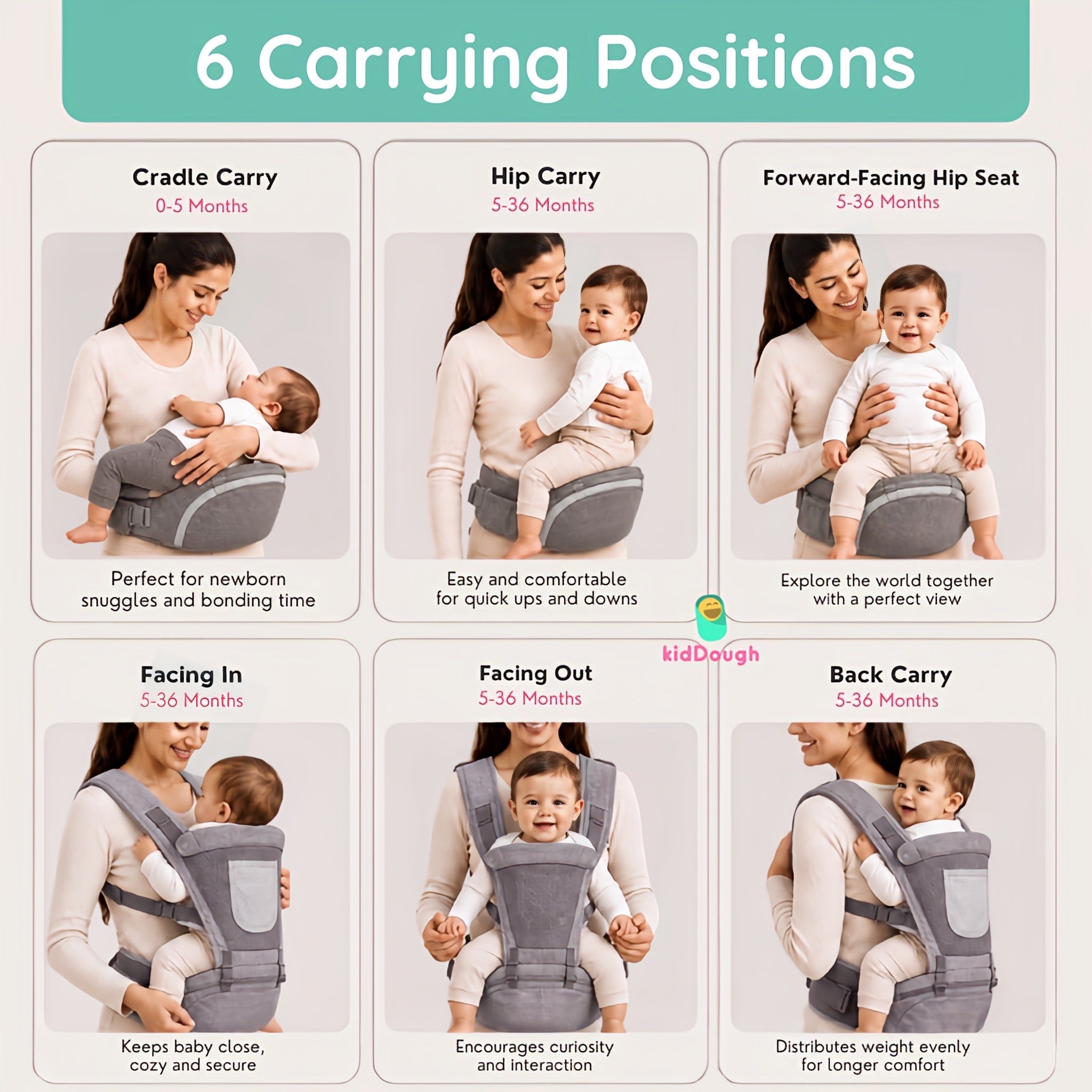 Kiddough Hip Seat Baby Carrier for 0 to 3 yrs with Adjustable Shoulder Straps | Breathable Mesh Fabric | Sling Baby Carrier with Storage Pockets | Adjustable New-Born to Toddler Carrier (Grey)