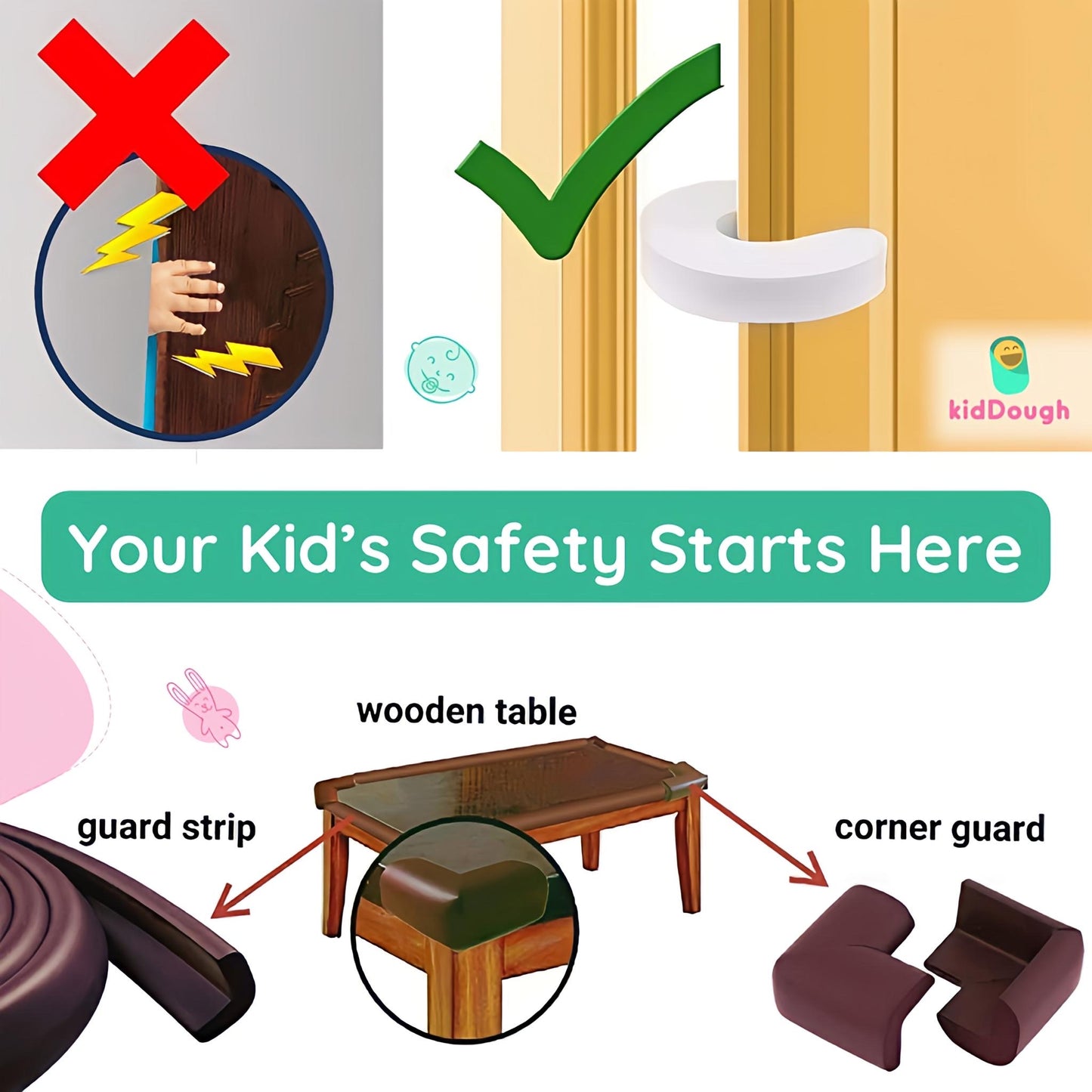 Kiddough Baby Safety Kit - 5 Meters Safety Strip + 4 Corner Guards + 2 C-Shape Door Stoppers + 6 Socket Guards + 5 Child Safety Locks for Drawers, Cabinets