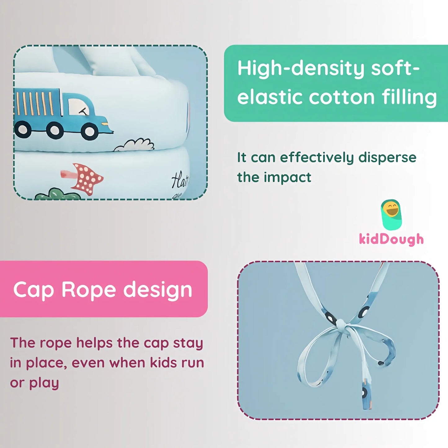 Kiddough Head Protector For Baby Safety | 6 Months-3 Years, Baby Safety Helmet With Soft Cushion | Proper Air Ventilation For Kids And Toddlers | Secure, Fit & Comfort Light weighted Helmet