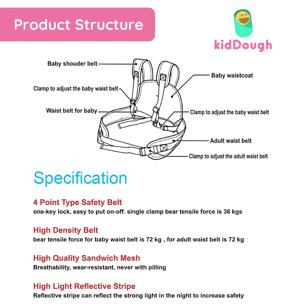 Diagram of a safety harness with labeled parts and specifications on a white background.