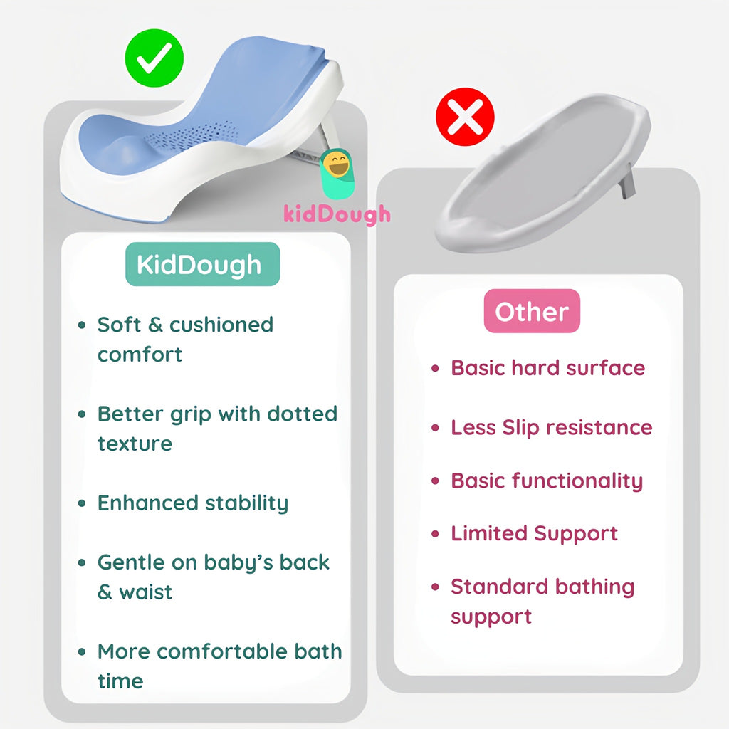 Kiddough Baby Bather, Non-Slip, Adjustable, Foldable, Durable (Blue)