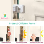 KidDough Baby Finger Pinch Door Stopper, Double Safety Lock-(1 Piece)