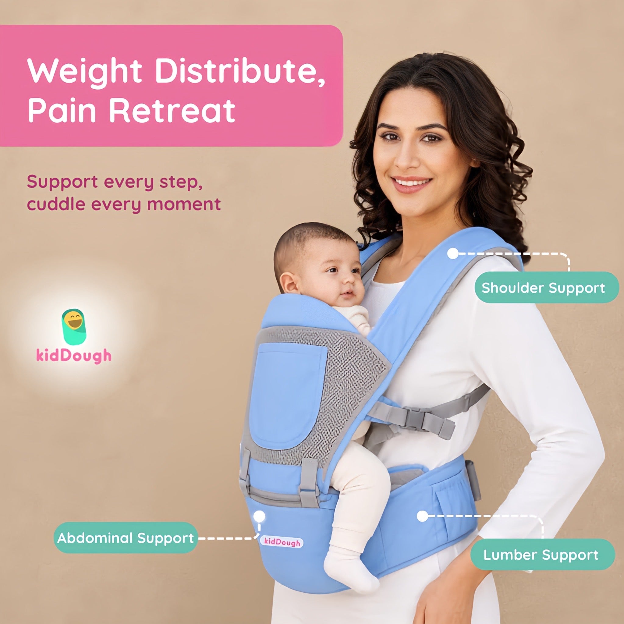 Kiddough Hip Seat Baby Carrier for 0 to 3 yrs with Adjustable Shoulder Straps | Breathable Mesh Fabric | Sling Baby Carrier with Storage Pockets | Adjustable New-Born to Toddler Carrier (Blue)