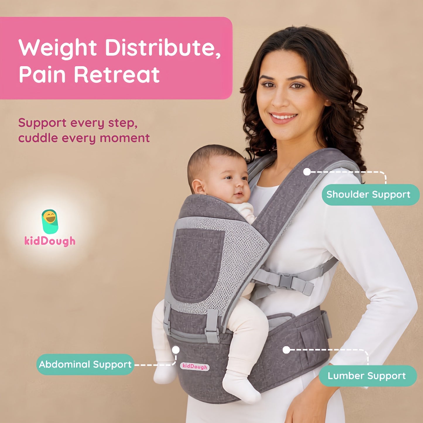 Kiddough Hip Seat Baby Carrier for 0 to 3 yrs with Adjustable Shoulder Straps | Breathable Mesh Fabric | Sling Baby Carrier with Storage Pockets | Adjustable New-Born to Toddler Carrier (Grey)