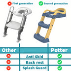 Kiddough Baby Potty Training Seat with Ladder (Adjustable Height of 37 – 40 Cm)