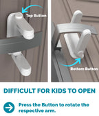 Kiddough Baby Proofing Door Handle Safety Locks- Pack Of 2