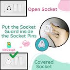 Kiddough Baby Safety Kit - 2 Finger Pinch Door Hinge Guards + 2 C-Shape Door Stopper + 6 Socket Guards + 5 Child Safety Locks For Drawers, Cabinets