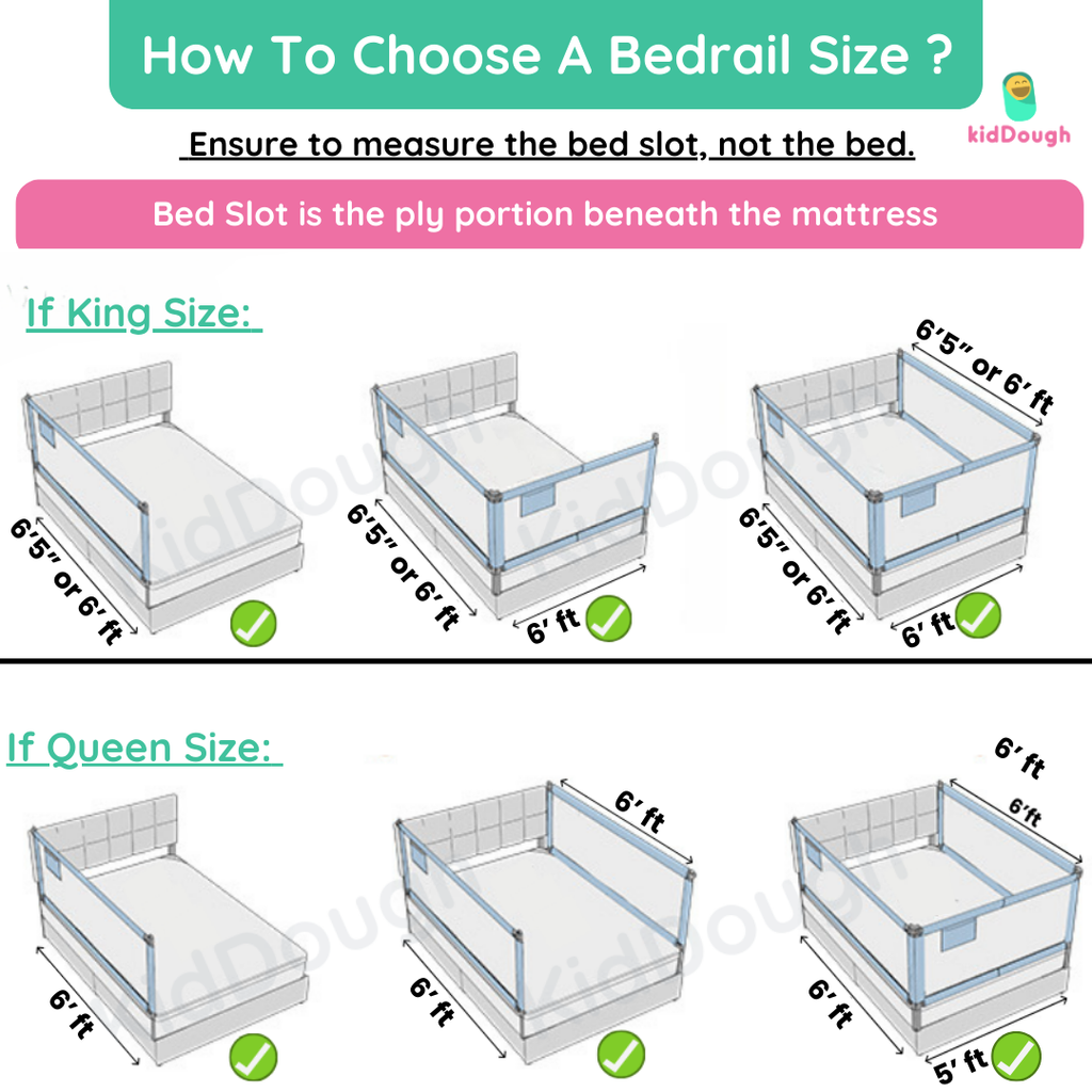 Kiddough Bed Railing for Baby Safety (6ft, One Side, Grey)