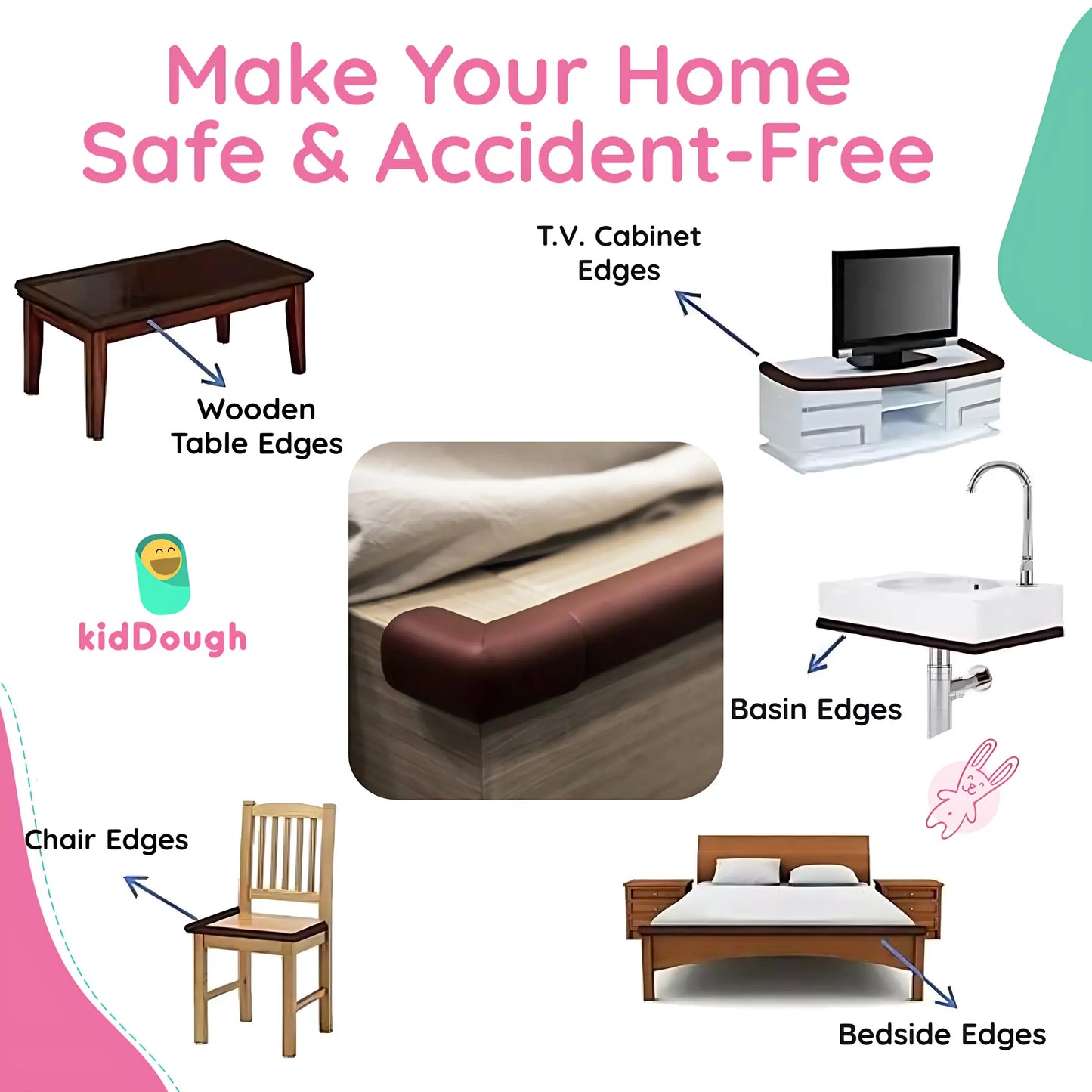 Kiddough Baby Proofing Safety Strip And Corner Guard (2 Mtrs Roll + 4 Guards, Brown)
