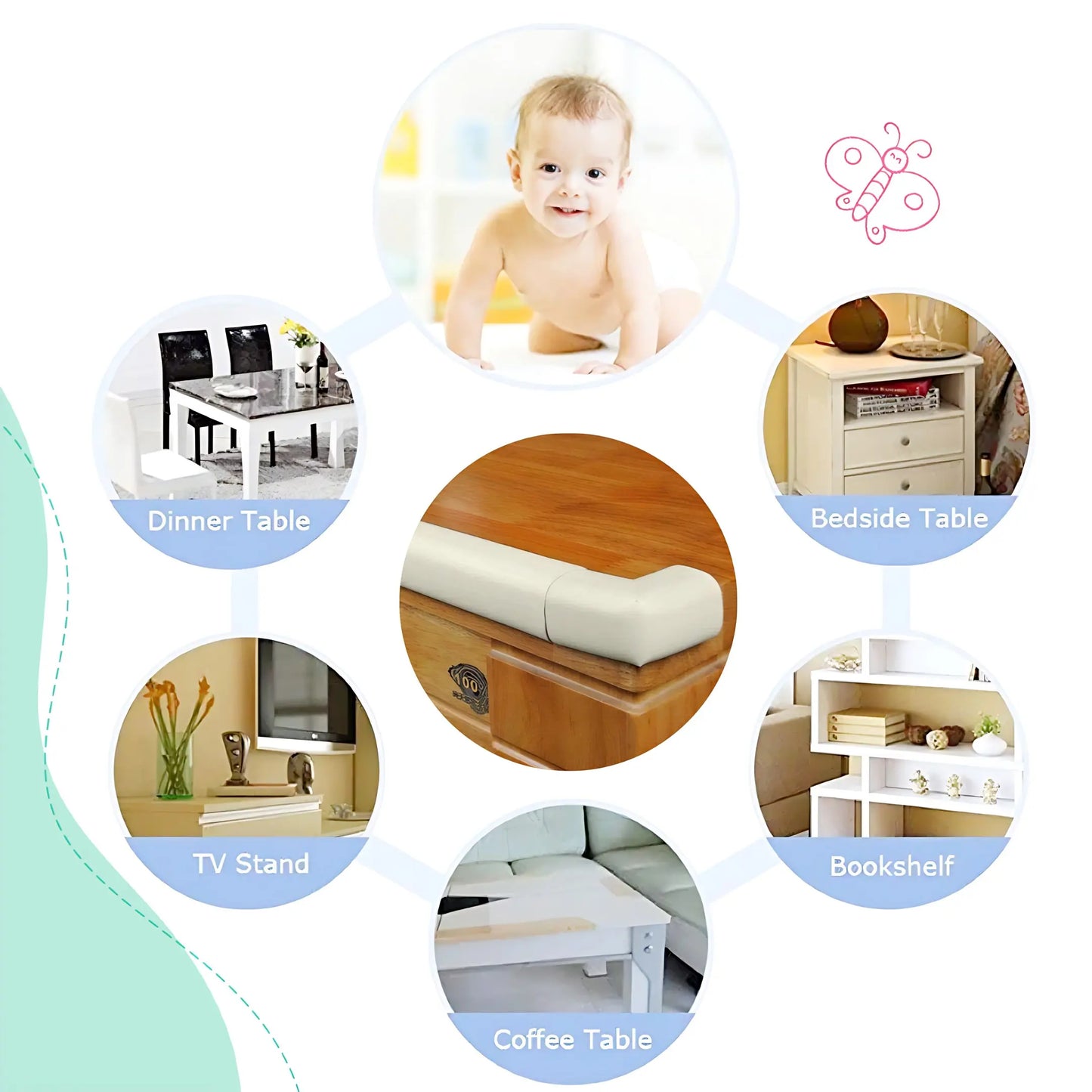 Kiddough Baby Proofing Furniture Edge And Corner Protector - 5 Mtrs Edge + 8 Corner Guards