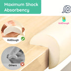 Kiddough Baby Proofing Safety Strip, Furniture Edge Guard (2 Meters Extra Thick, White)