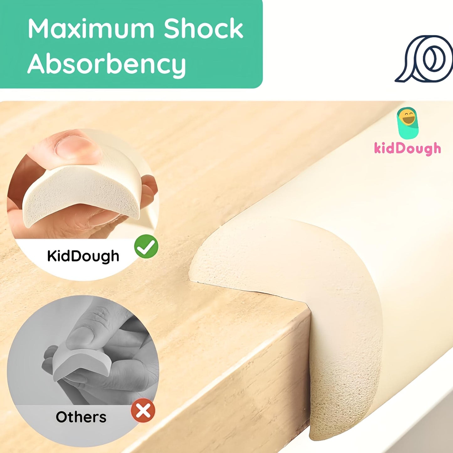 Kiddough Baby Proofing Thick Furniture Edge Protector - 5 Mtrs White Edge Guard