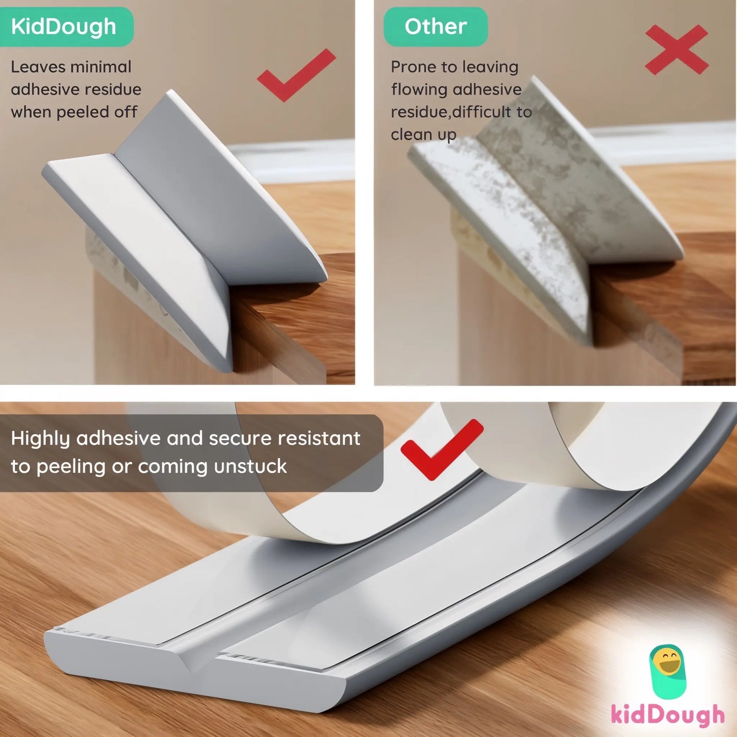 KidDough Baby Proofing Printed Flat Edge Protector - 2 Meters Safety Strip,( Number)