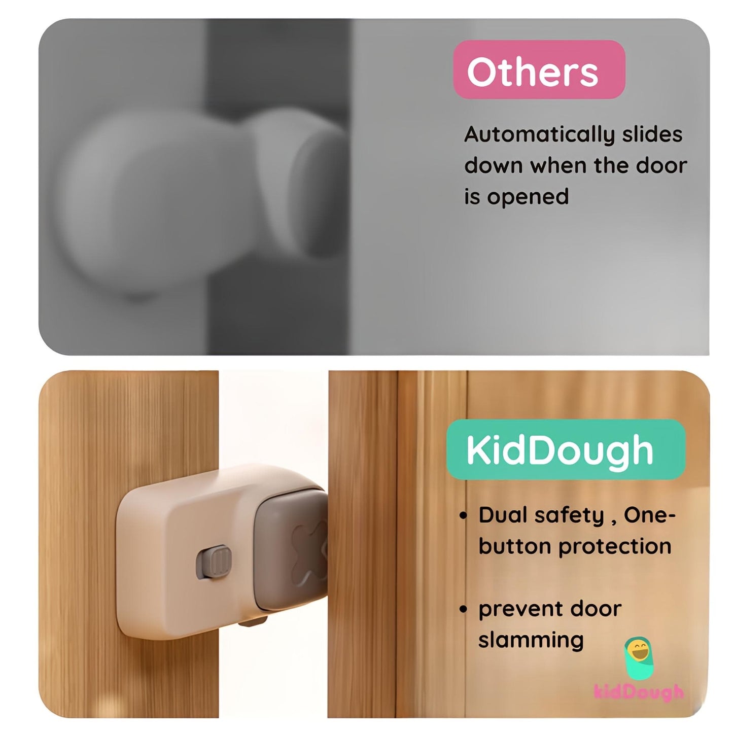 KidDough Baby Finger Pinch Door Stopper, Double Safety Lock-(1 Piece)