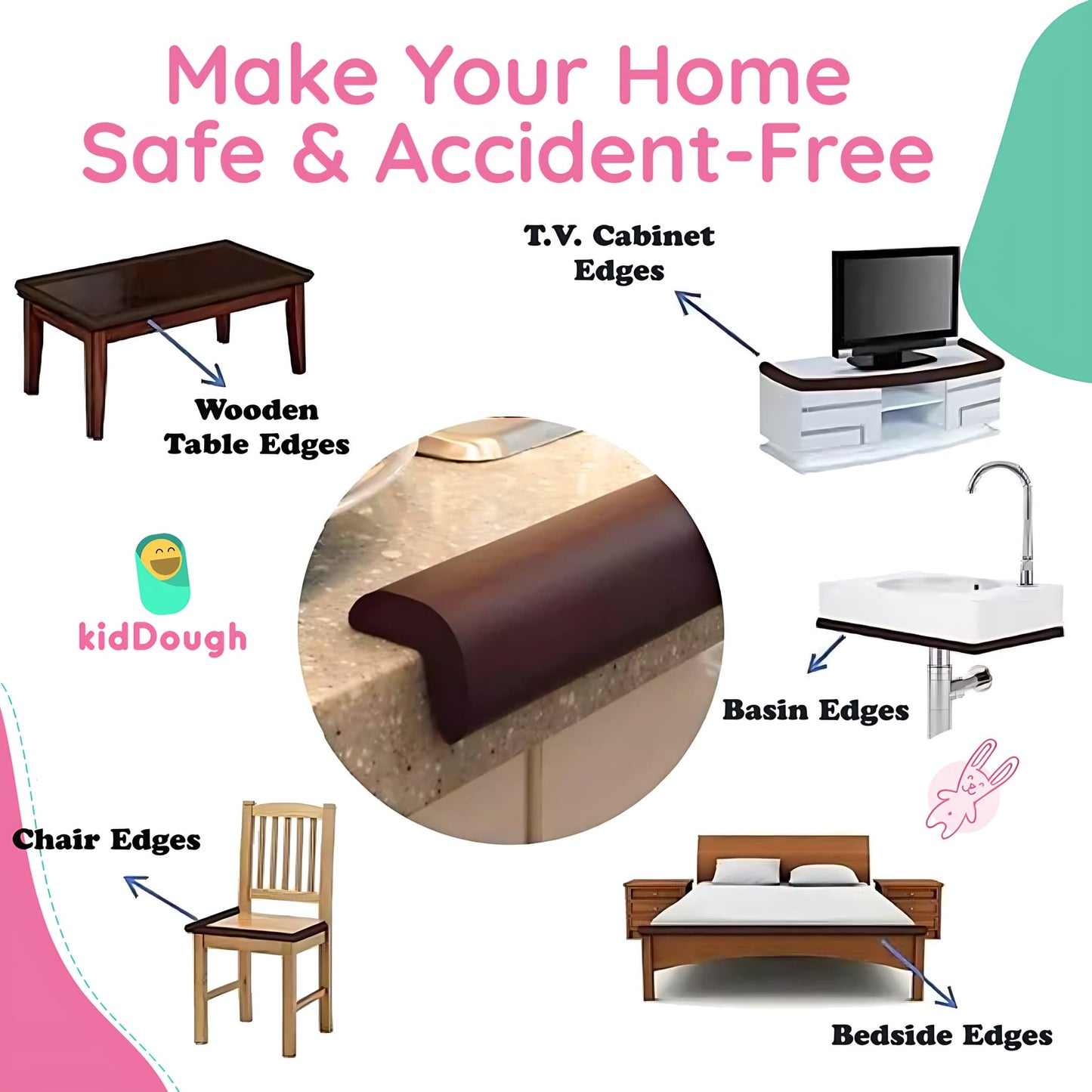 Kiddough Baby Proofing Safety Strip And Corner Guard (2 Mtrs Roll + 4 Guards, Brown)
