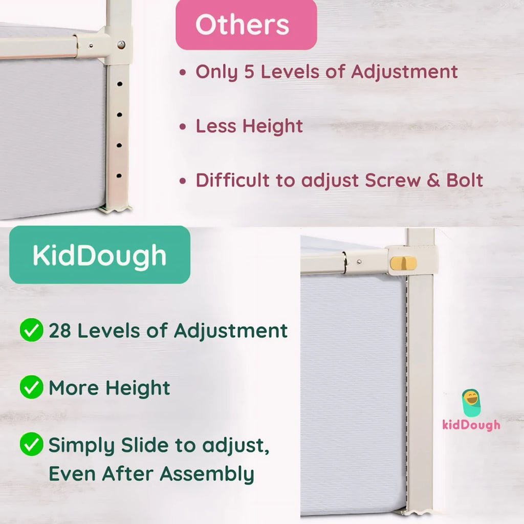 Kiddough Bed Railing for Baby Safety (6.5ft*5ft*6.5ft, Three Sides, Grey)
