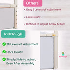 Kiddough Bed Railing for Baby Safety (6.5ft*5ft*6.5ft, Three Sides, Grey)