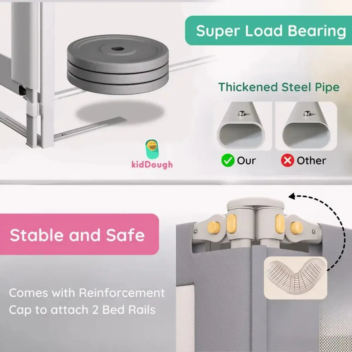 Kiddough Bed Railing for Baby Safety (6.5ft*5ft*6.5ft, Three Sides, Grey)