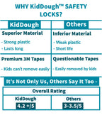 Kiddough Furniture Safety Locks for Kids - Pack of 10, Brown